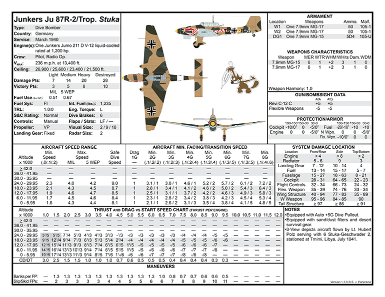 Ju 87 R-1 ADC